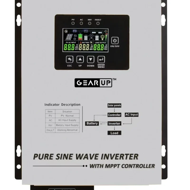 GearUP 1200W,12V, Pure Sine Wave Solar Inverter With 40A MPPT Charge Controller (Lithium & Acid Battery Supported) – GHT-12K12 Plus