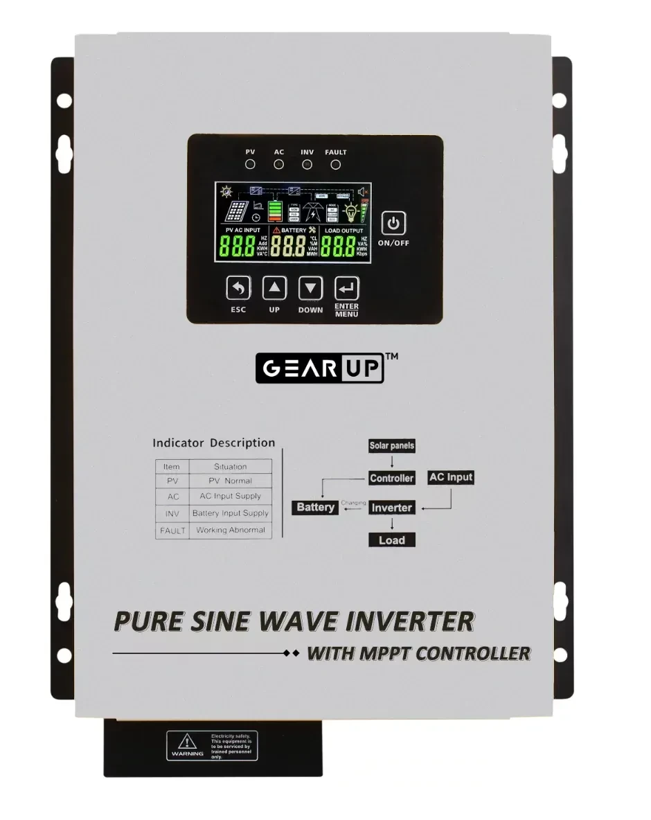 GearUP 1200W,12V, Pure Sine Wave Solar Inverter With 40A MPPT Charge Controller (Lithium & Acid Battery Supported) – GHT-12K12 Plus